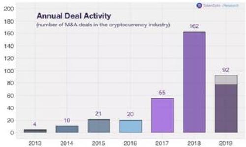 

火狐浏览器安装MetaMask的详细指南