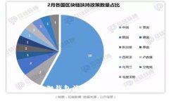 小狐狸钱包添加代币详细教程